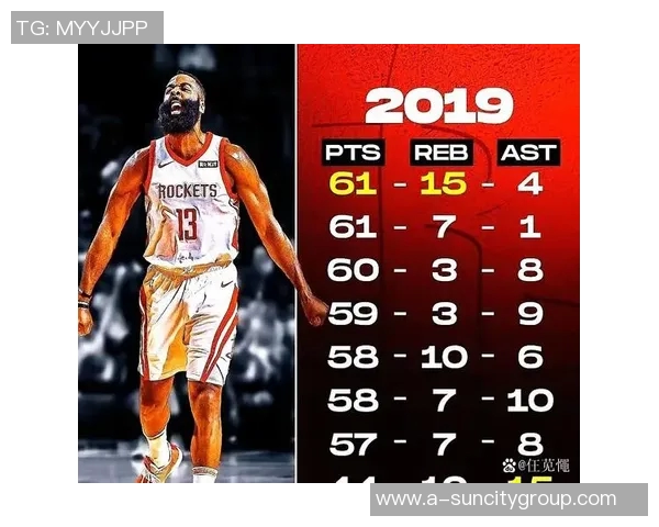 哈登全场拼搏37分钟却无罚球机会仍砍27分9助攻3抢断表现令人心痛