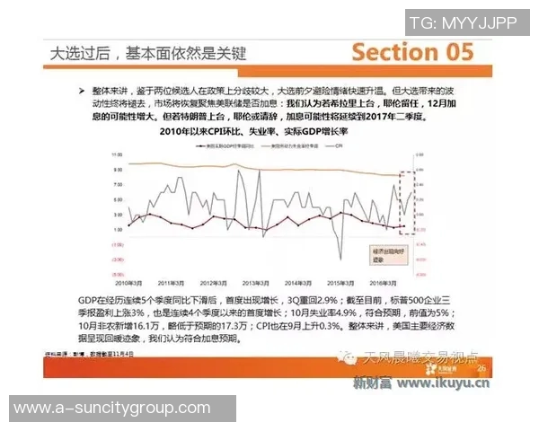 阿德尔曼解析霍福德替代追梦之困惑比赛计划差异显著